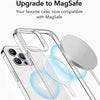 REVNNA™ MagSecure Plate – Universal Magnetic Plate for MagSafe